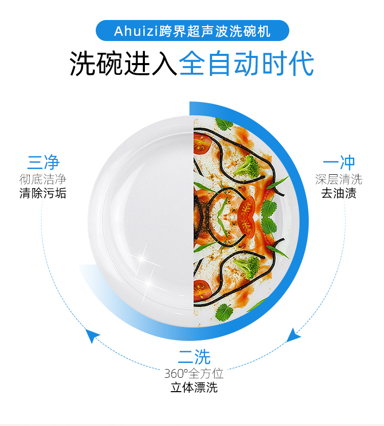 液晶屏便携洗碗机_04.jpg